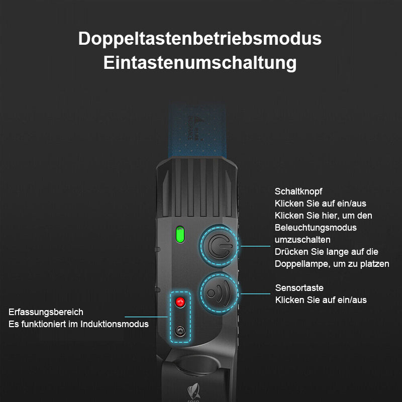 Heller LED-Streifenscheinwerfer für den Außenbereich