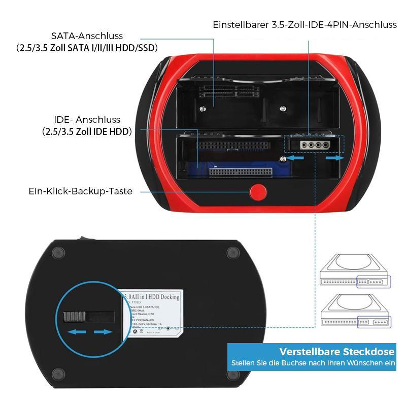 Nettjade™ Multifunktions-Festplattenleser