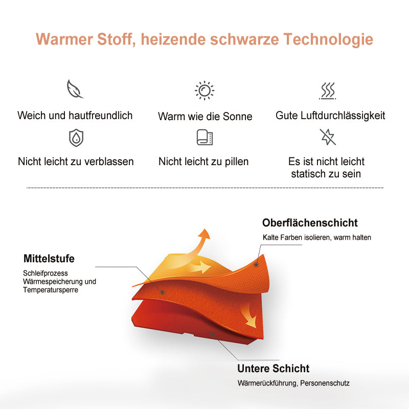 Nettjade™  Doppelseitig gebürstete Thermounterwäsche