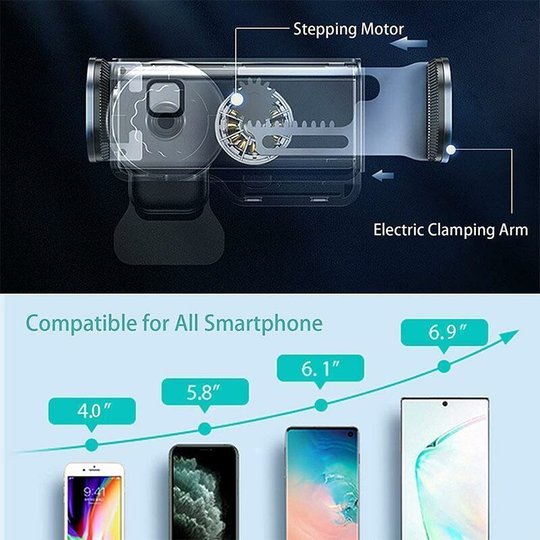 Adaptive Telefonhalterung mit 360-Grad-Drehung